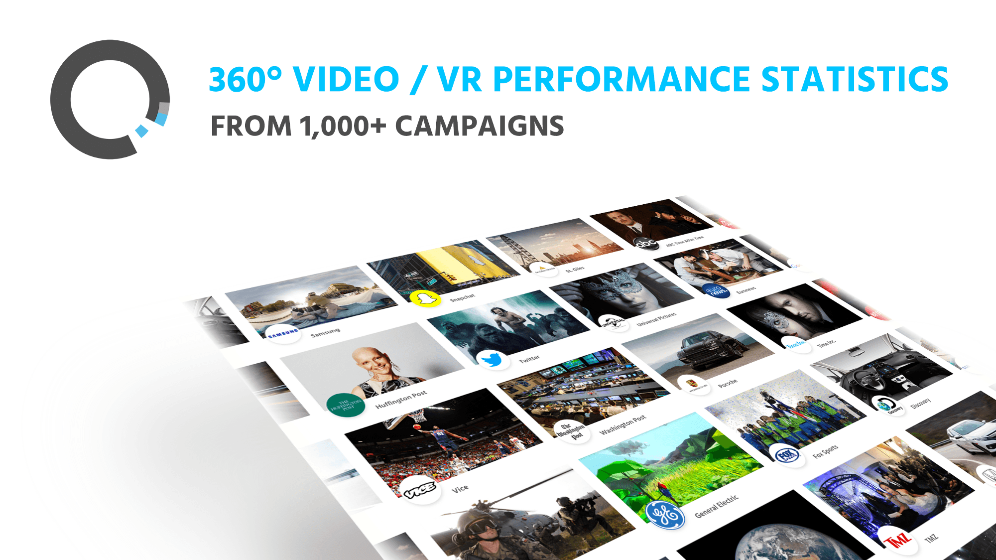 Omnivirt 360-video performance report